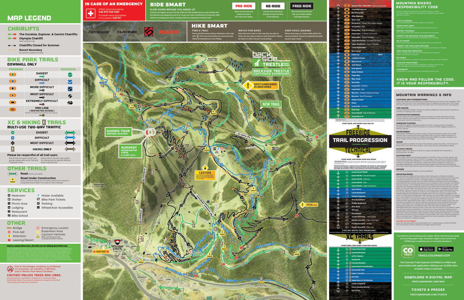 Trestle Bike Park Trestle Bike Park