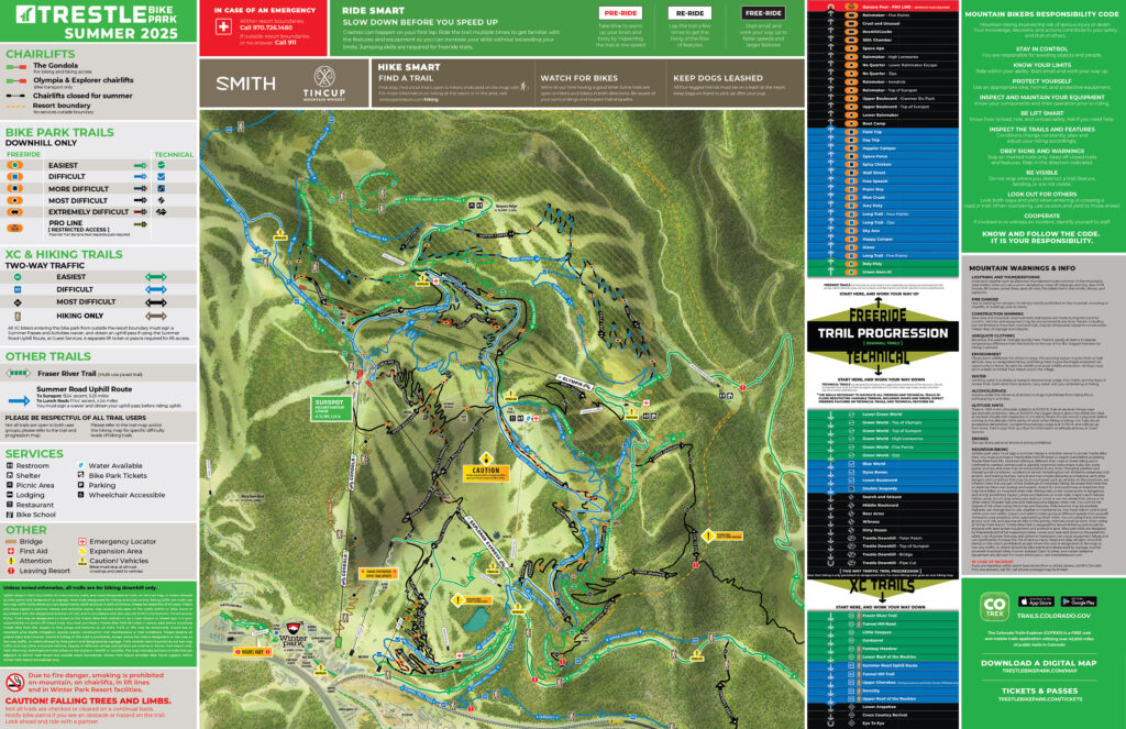 Trestle Bike Park trail map 2025